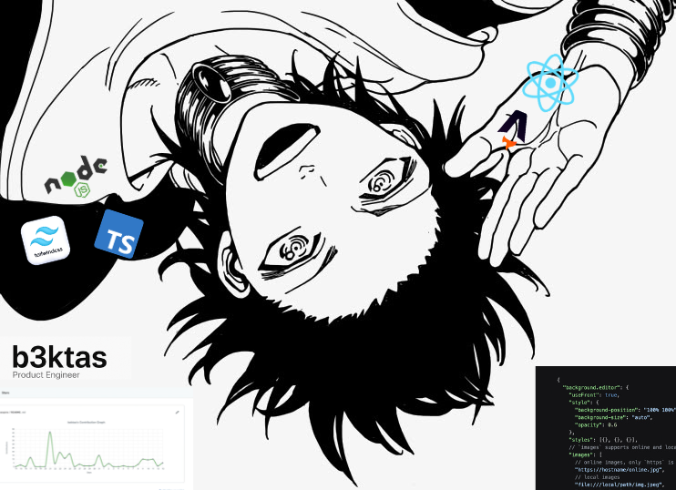 Profil GitHub de Bektas